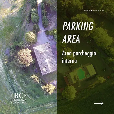 Residenza La Canonica * Novilara